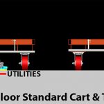 in floor standard